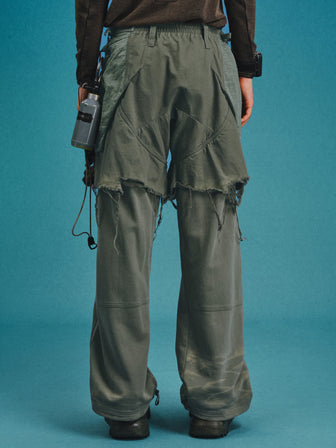 SUM / Laborer‘s Faux-Layered Distressed Sweats